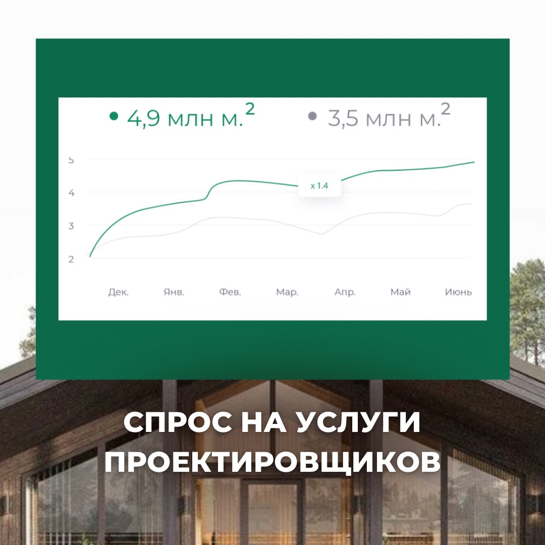 Заголовок